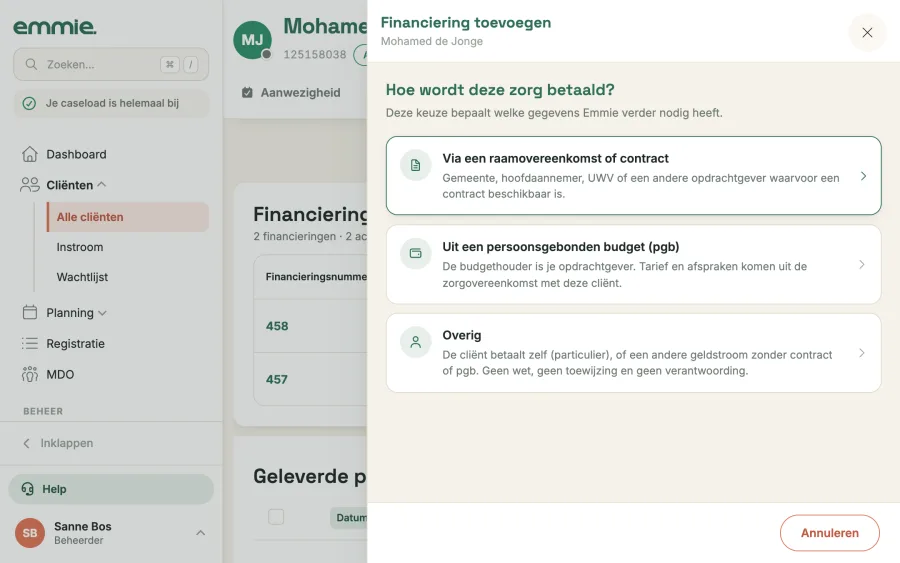 De financieringslade begint met de vraag hoe de zorg wordt betaald