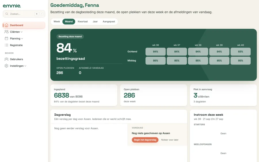 De weergave Planning als planner: de bezettingsgraad met de warmtekaart per week, en de drie cijfers