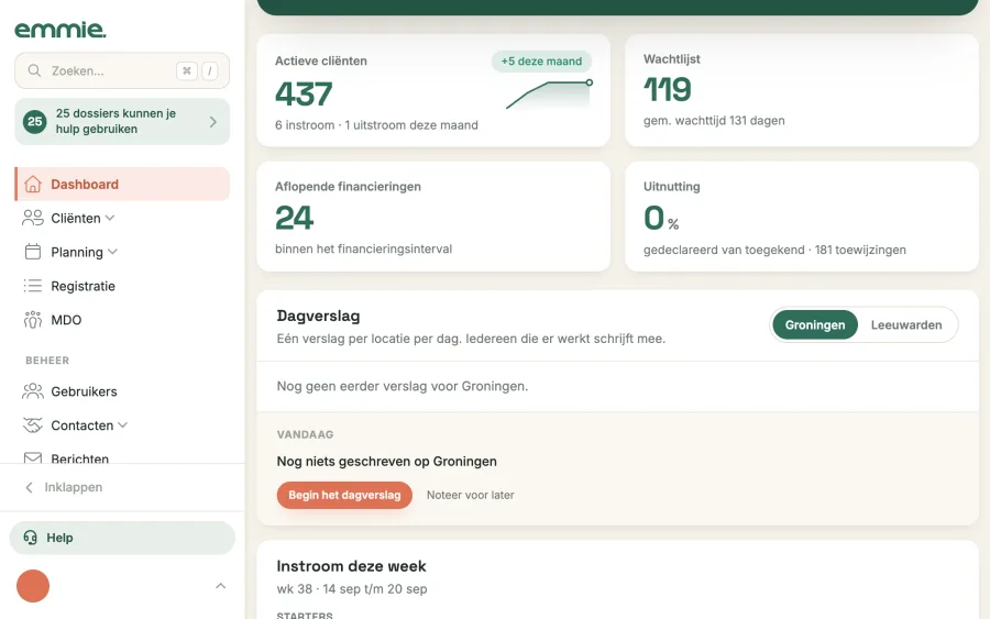 Het onderste deel van het dashboard met grafieken voor instroom, uitstroom en omzet