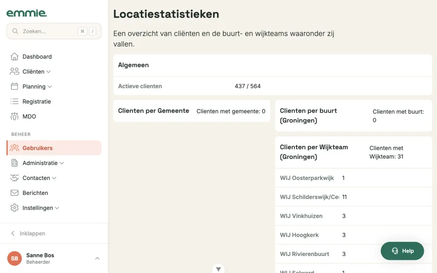 Locatiestatistieken met actieve cliënten per gemeente, per buurt en per wijkteam