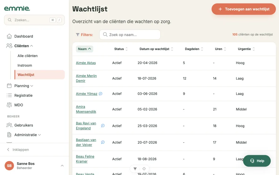 De wachtlijstpagina met cliënten, datum op wachtlijst, dagdelen, uren en urgentie